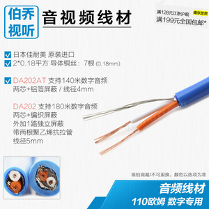 AES数字线与音视频线的完美融合 技术解析与应用指南